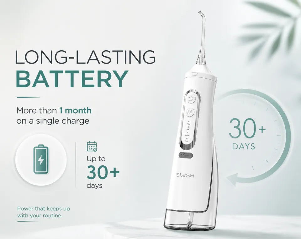 SWSH S40 Water Flosser - White Battery