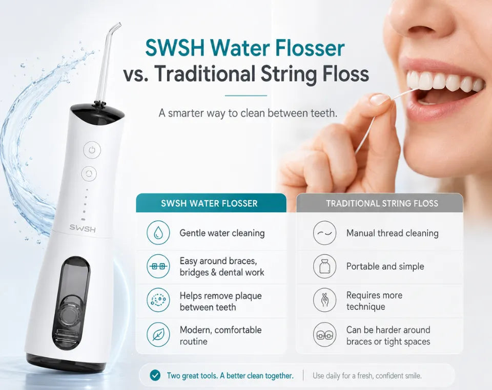 SWSH S20 Water Flosser - White Comparison