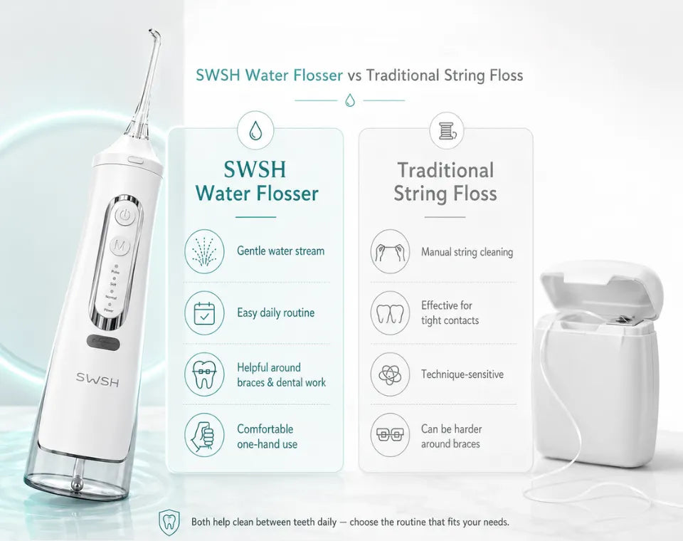 SWSH S40 Water Flosser - White Comparison