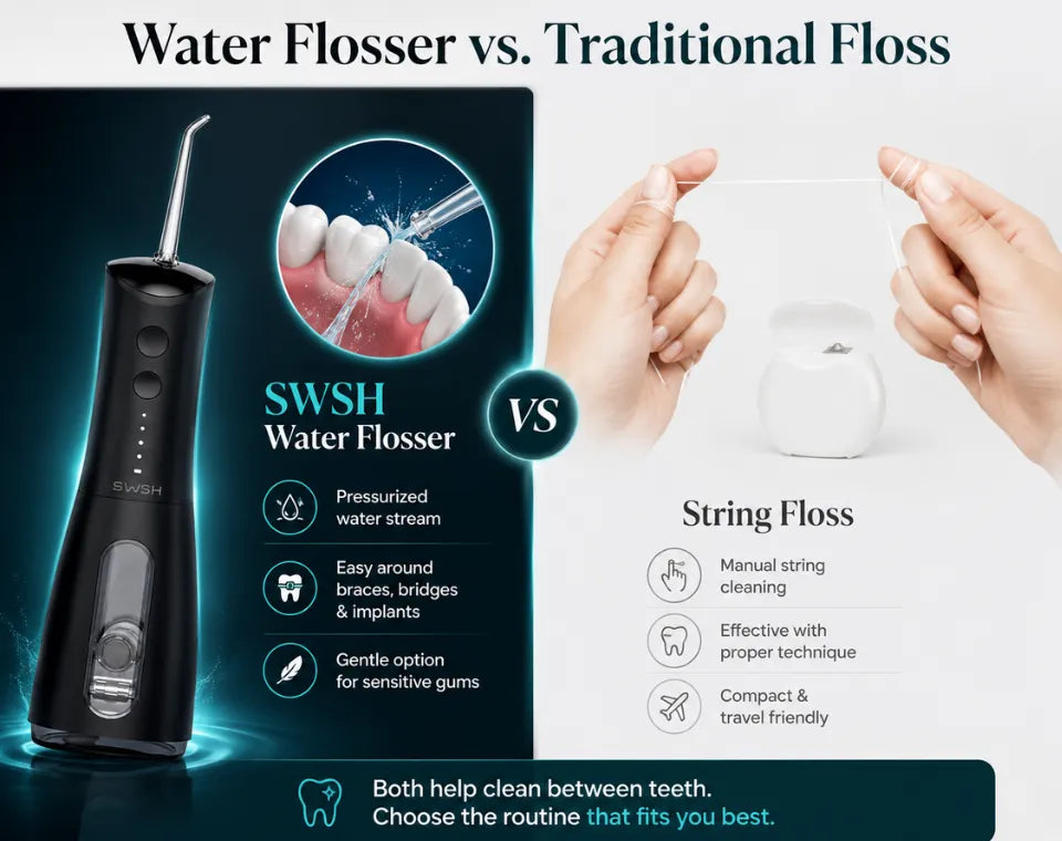 SWSH S20 Water Flosser - Black Comparison