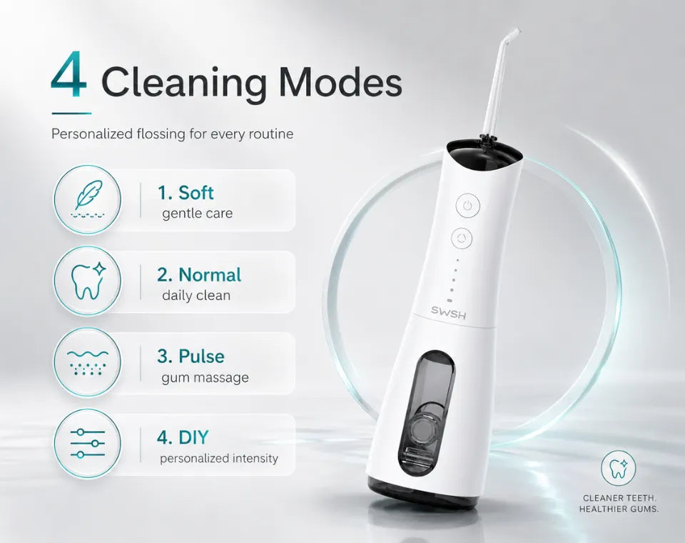 SWSH S20 Water Flosser - White Modes