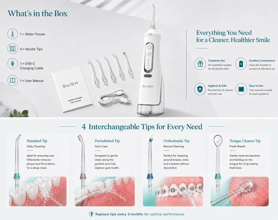 SWSH S40 Water Flosser - White Others (2)